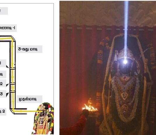 அயோத்தி பாலராமர் நெற்றியில் சூரிய திலகம்