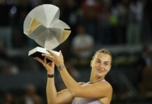 மாட்ரிட் டென்னிஸ்: சபலென்கா சாம்பியன்