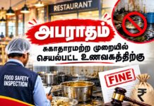 நாகர்கோவில்: சுகாதாரமற்ற முறையில் செயல்பட்ட உணவகத்திற்கு ரூ.10 ஆயிரம் அபராதம்