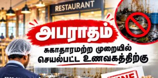 நாகர்கோவில்: சுகாதாரமற்ற முறையில் செயல்பட்ட உணவகத்திற்கு ரூ.10 ஆயிரம் அபராதம்