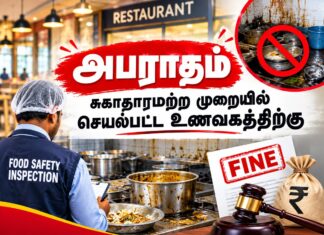 நாகர்கோவில்: சுகாதாரமற்ற முறையில் செயல்பட்ட உணவகத்திற்கு ரூ.10 ஆயிரம் அபராதம்