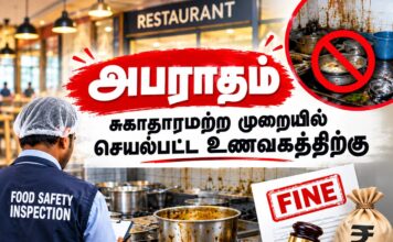 நாகர்கோவில்: சுகாதாரமற்ற முறையில் செயல்பட்ட உணவகத்திற்கு ரூ.10 ஆயிரம் அபராதம்